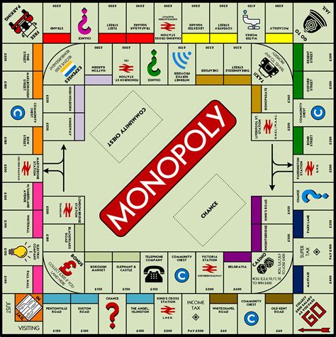 Free Printable Monopoly Board